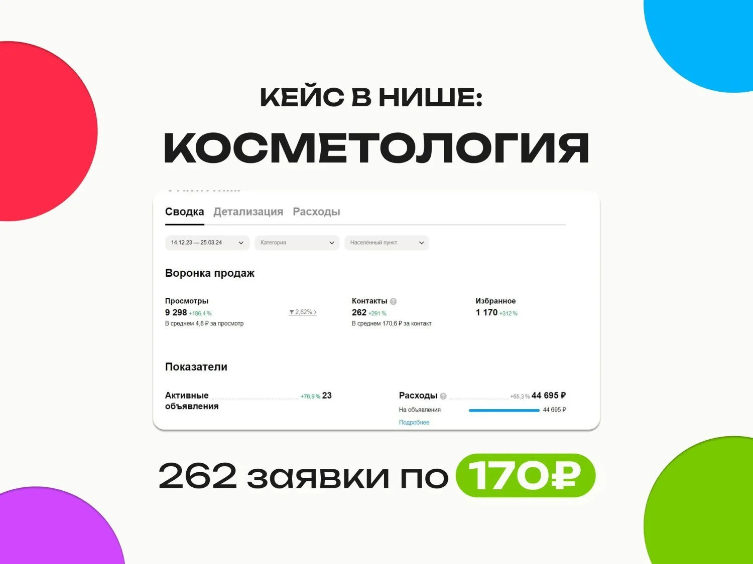 Кейс 5