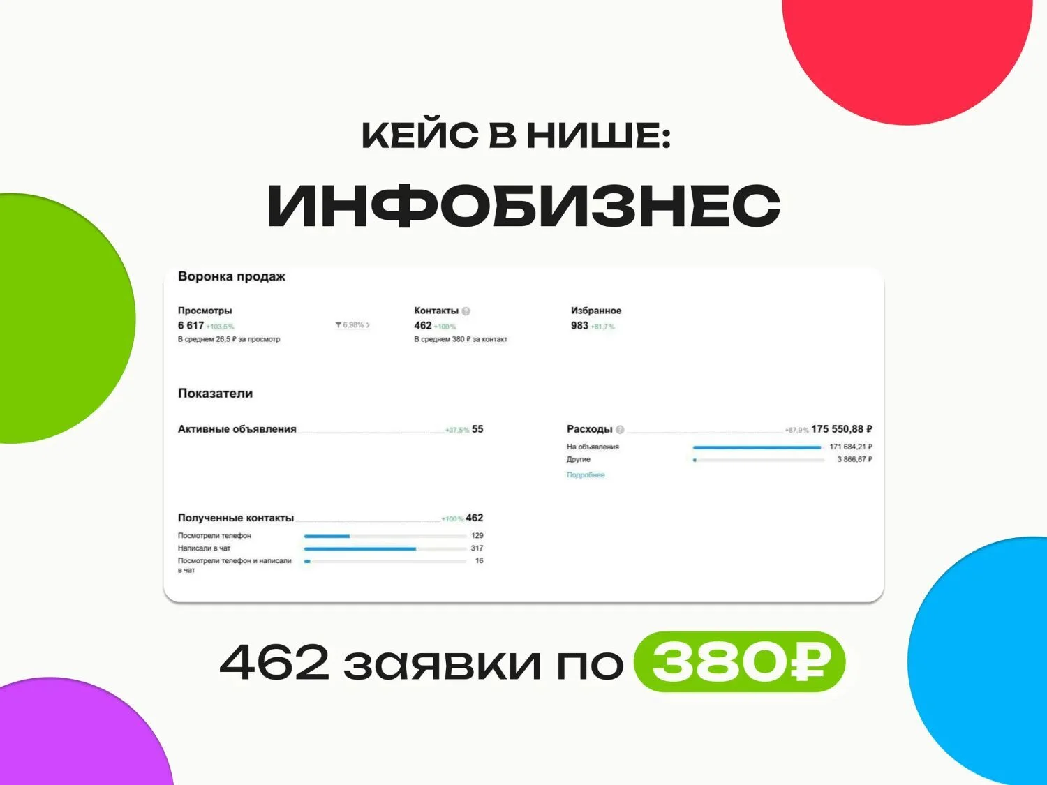 Кейс 6